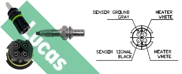Sonde lambda LUCAS LEB617