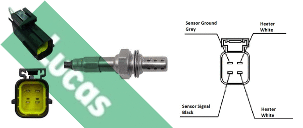 Sonde lambda LUCAS LEB798