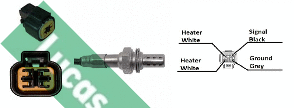 Sonde lambda LUCAS LEB906