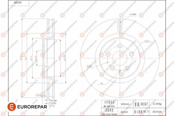 Disque de frein EUROREPAR 1684294280