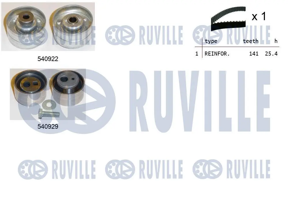 Kit de courroie crantée RUVILLE 550134