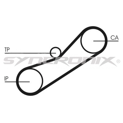 Kit de courroie crantée SYNCRONIX SY110950