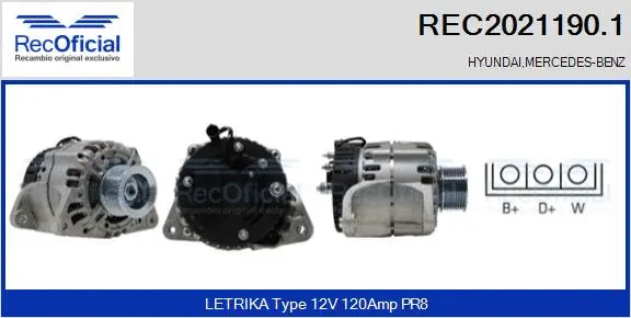 Alternateur RECOFICIAL REC2021190.1