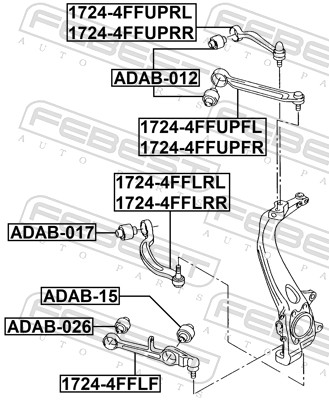 Bras de liaison, suspension de roue FEBEST 1724-4FFUPFR