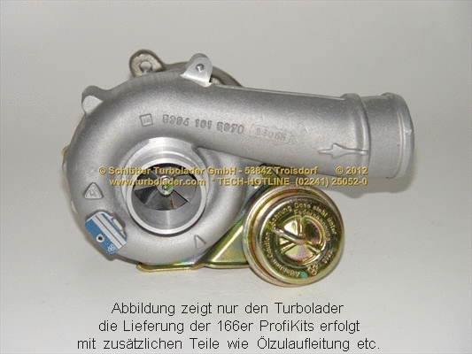 Turbocompresseur, suralimentation SCHLÜTTER TURBOLADER 166-01120