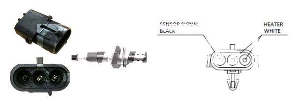 Sonde lambda LEMARK LLB031