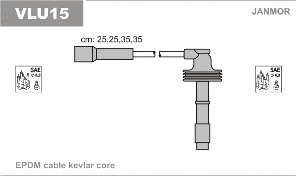 Kit de câbles d'allumage JANMOR VLU15