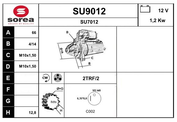 Démarreur SNRA SU9012