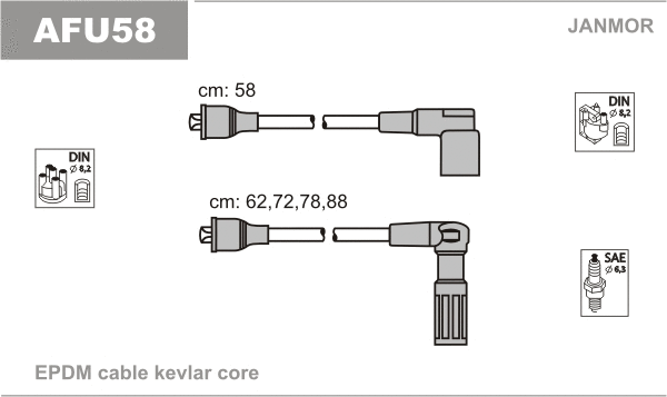 Kit de câbles d'allumage JANMOR AFU58