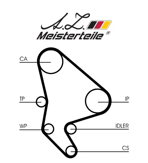 Kit de courroie crantée A.Z. Meisterteile AZMT-30-058-2146
