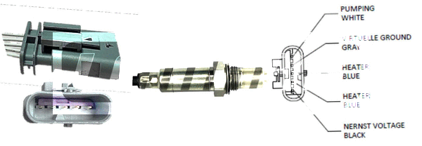 Sonde lambda LEMARK LLB1094