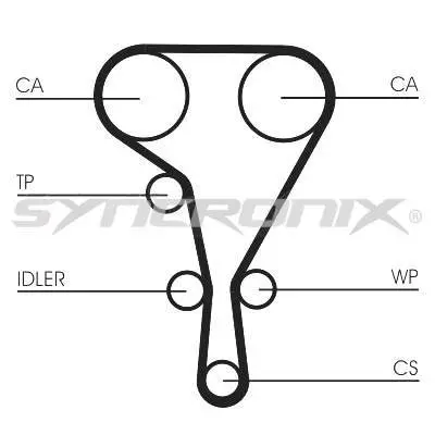 Kit de courroie crantée SYNCRONIX SY3101130