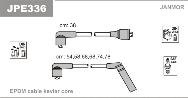 Kit de câbles d'allumage JANMOR JPE336