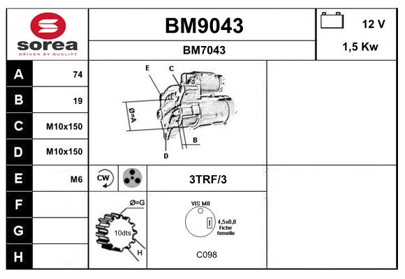Démarreur SNRA BM9043