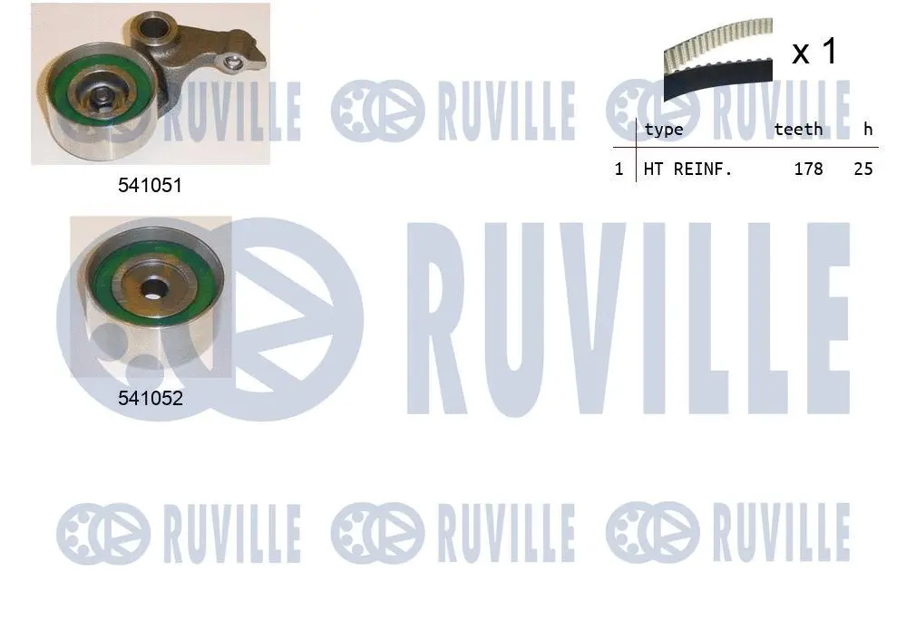 Kit de courroie crantée RUVILLE 550156