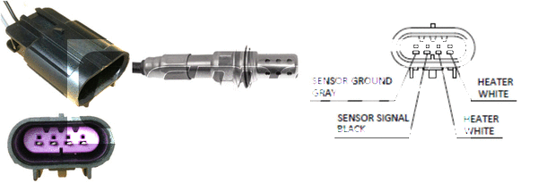 Sonde lambda LEMARK LLB750