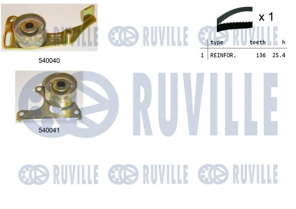 Kit de courroie crantée RUVILLE 550066