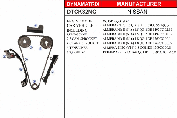 Kit de distribution par chaîne DYNAMATRIX DTCK32NG
