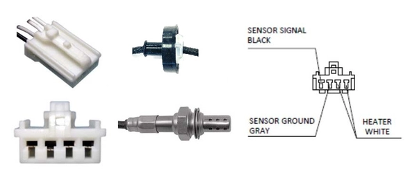 Sonde lambda LUCAS LEB4013