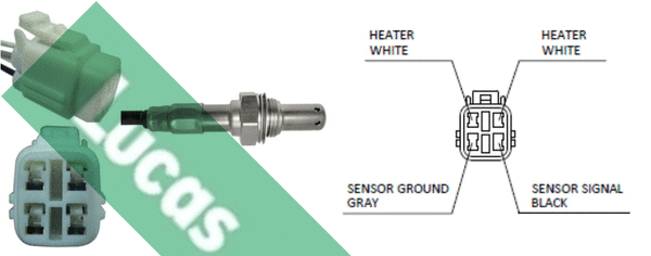 Sonde lambda LUCAS LEB5232