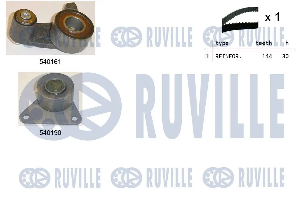 Kit de courroie crantée RUVILLE 550091