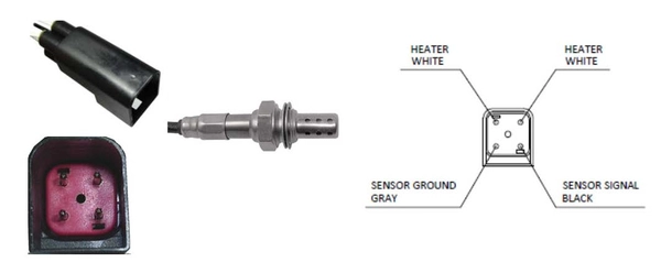 Sonde lambda LUCAS LEB694