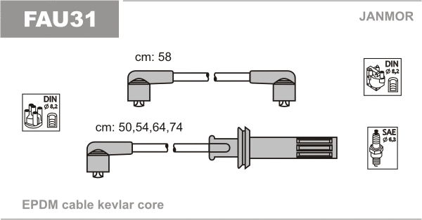 Kit de câbles d'allumage JANMOR FAU31
