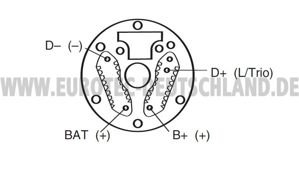 Alternateur EUROTEC 12090102