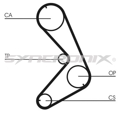 Kit de courroie crantée SYNCRONIX SY110750