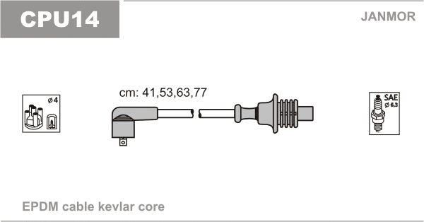 Kit de câbles d'allumage JANMOR CPU14