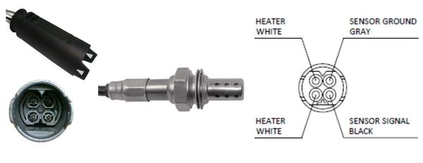 Sonde lambda LUCAS LEB927