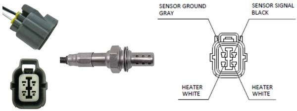Sonde lambda LUCAS LEB747