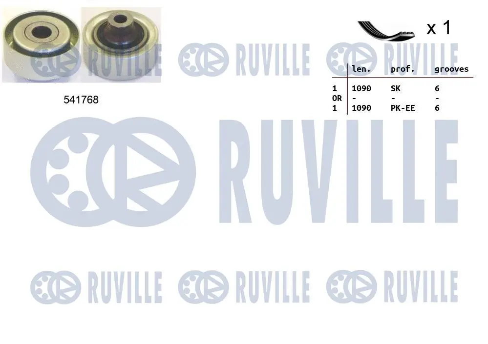 Jeu de courroies trapézoïdales à nervures RUVILLE 570075