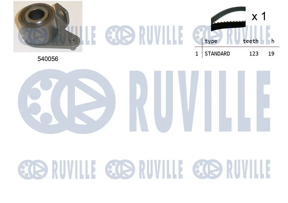 Kit de courroie crantée RUVILLE 550161