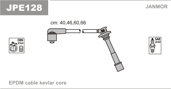 Kit de câbles d'allumage JANMOR JPE128