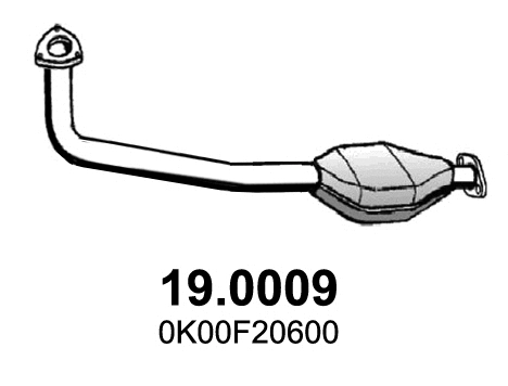 Catalyseur ASSO 19.0009