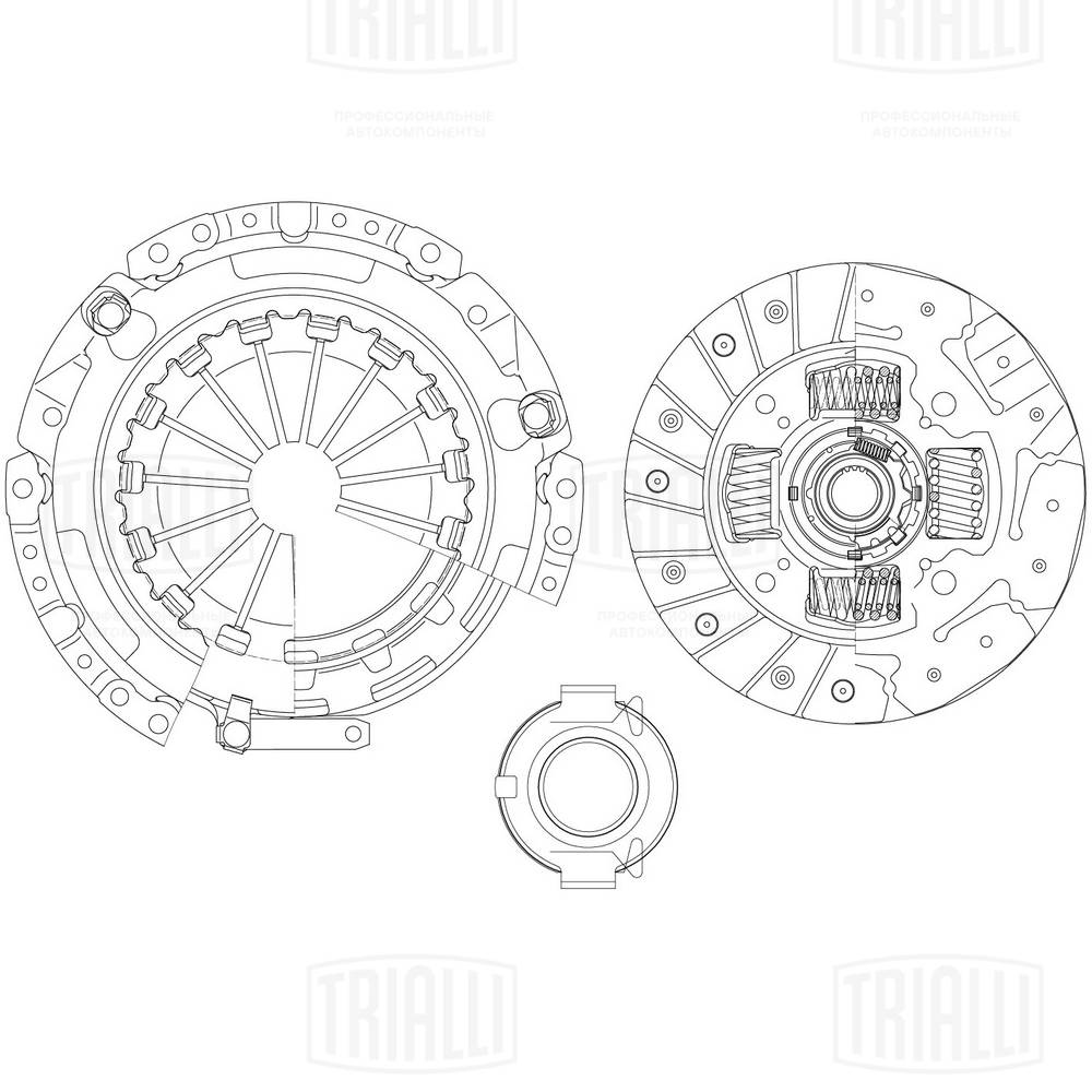 Kit d'embrayage TRIALLI FR 1912
