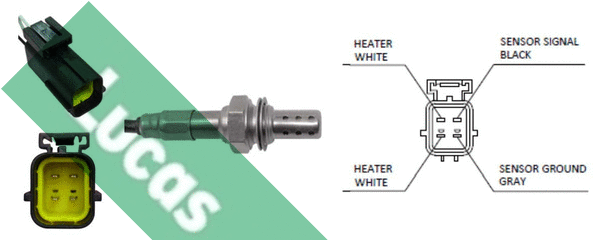 Sonde lambda LUCAS LEB849