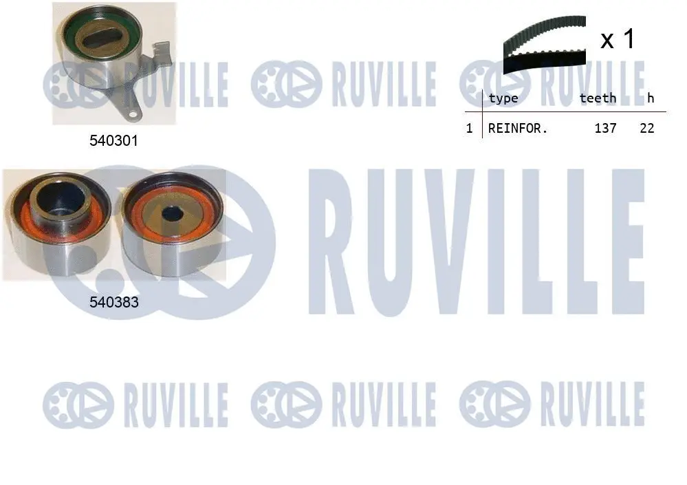 Kit de courroie crantée RUVILLE 550441
