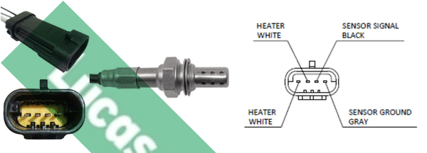 Sonde lambda LUCAS LEB466