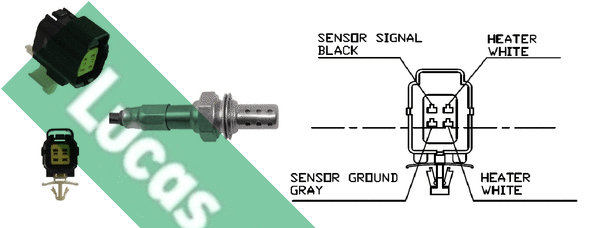 Sonde lambda LUCAS LEB5119