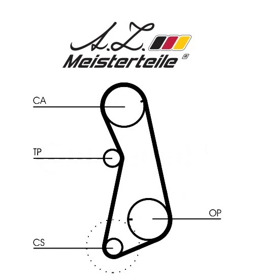 Kit de courroie crantée A.Z. Meisterteile AZMT-30-058-2015
