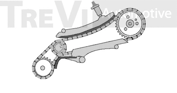 Kit de distribution par chaîne TREVI AUTOMOTIVE KC1002