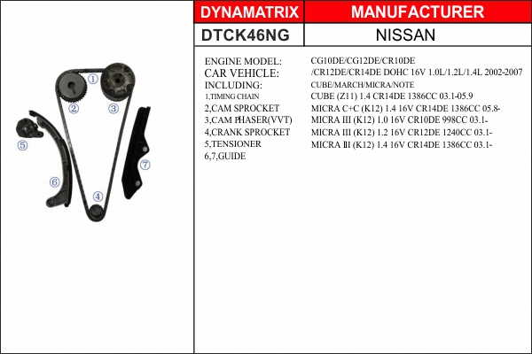 Kit de distribution par chaîne DYNAMATRIX DTCK46NG