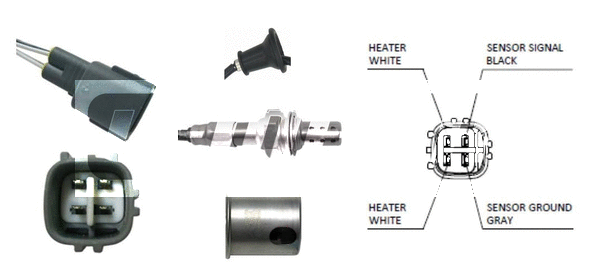 Sonde lambda LEMARK LLB678