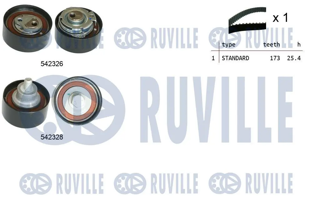 Kit de courroie crantée RUVILLE 550491