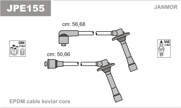Kit de câbles d'allumage JANMOR JPE155