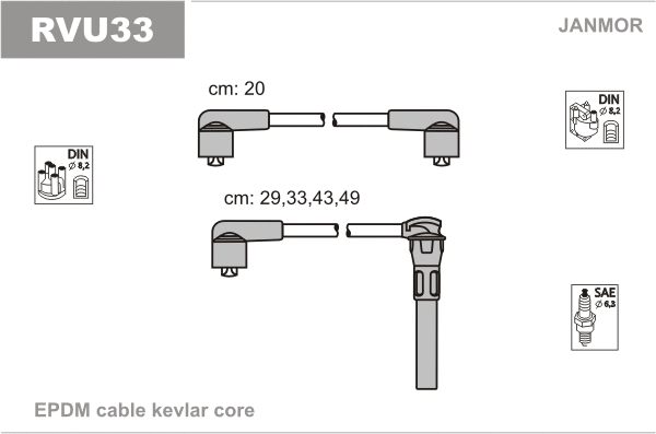 Kit de câbles d'allumage JANMOR RVU33
