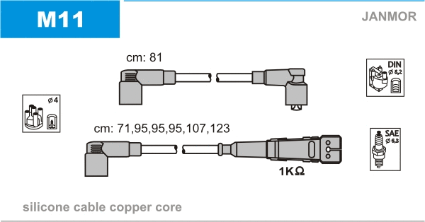 Kit de câbles d'allumage JANMOR M11