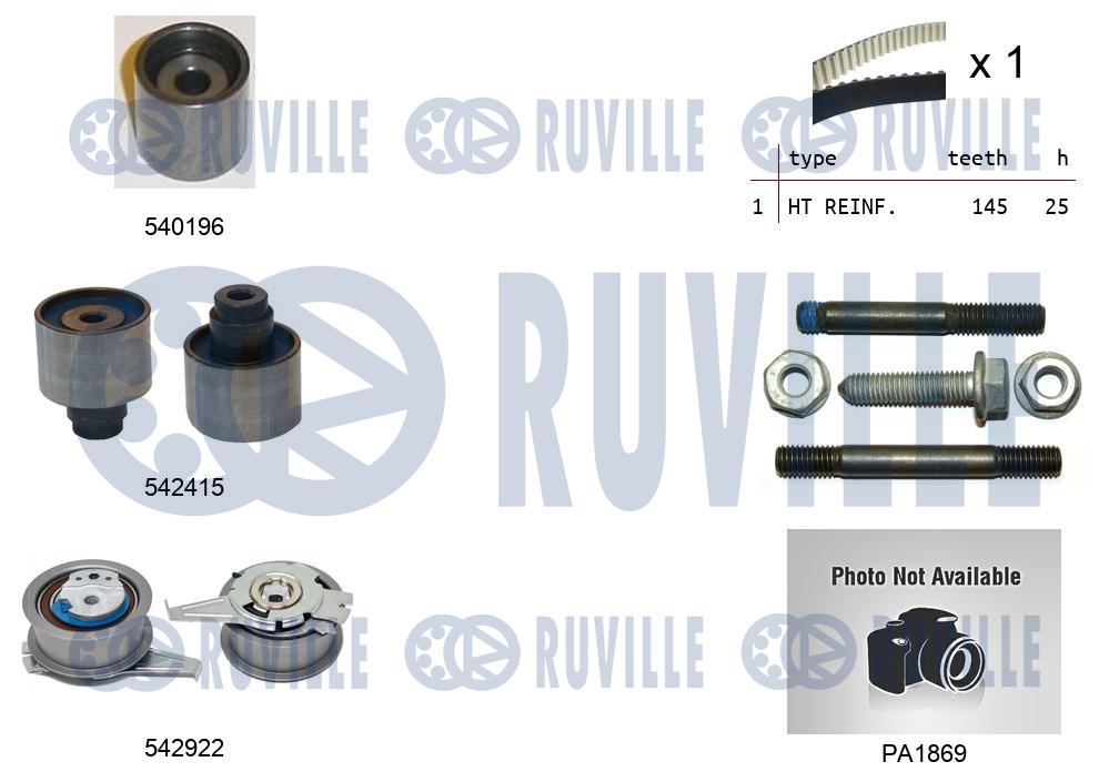 Pompe à eau + kit de courroie crantée RUVILLE 5505063